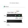 Zhongke Optoelectronics Full HD HDMI Video Optical Transceiver