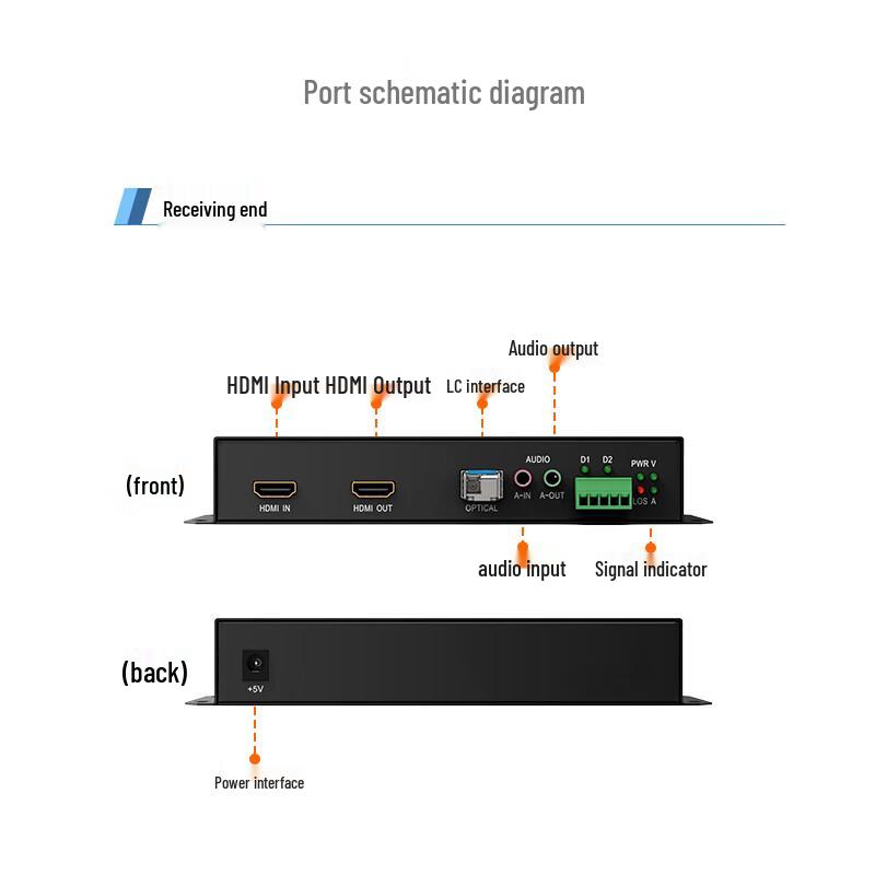 Zhongke Optoelectronics Full HD HDMI Video Optical Transceiver