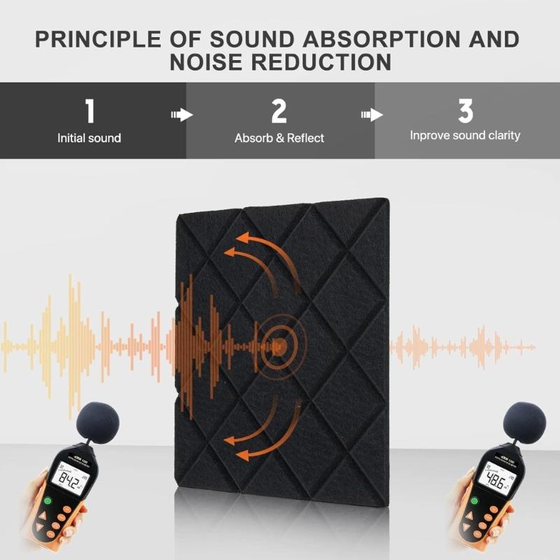 Set mit 12 selbstklebenden Akustikschaumstoffplatten Schalldämmende Wandpaneele Geeignet für Aufnahmestudios und Klassenzimmer