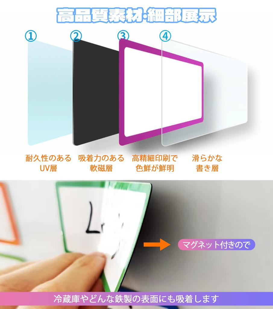 Magnetic Labels for 60 Sheets In 10 X Inches X Ideal for and Schedule Management Whiteboards, Colors, Waterproof, Reusable, 1.0 3.0 (2.9 7.9 Cm),
