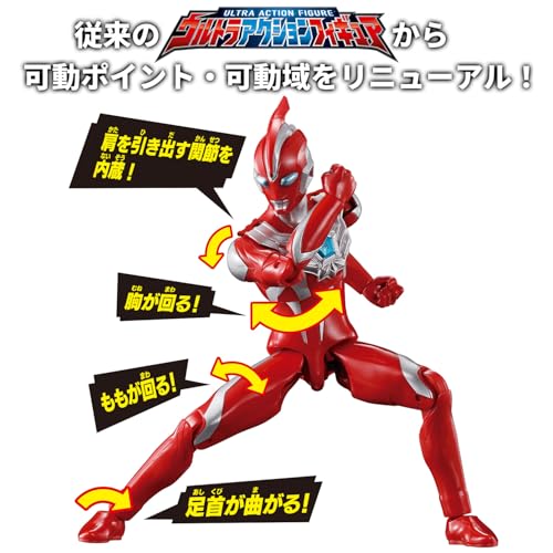 [Bandai] Ultra Action Figure Ultraman Omega Armor Change Set