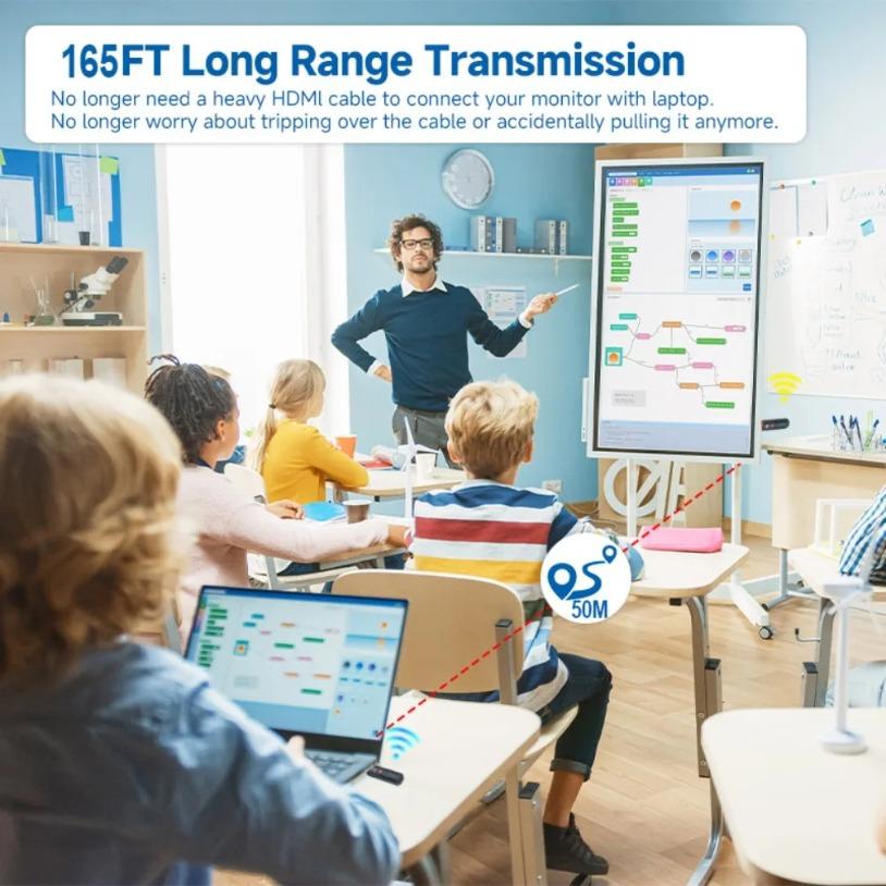 5G 1080P 50M Wireless Transmitter HDMI-Compatible Video Audio Extender Display Adapter Dongle For TV Box Monitor Projector PCGood Product