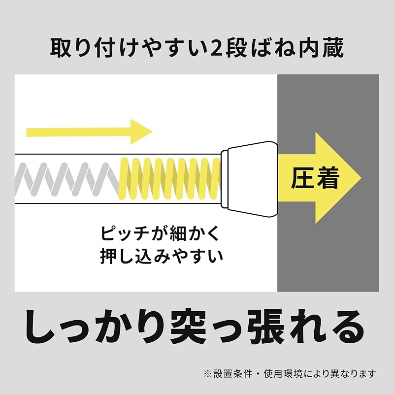 HEIAN SHINDO Tension Rod, Spring-Type, Heavy Duty, Slim L, White, Width 110-190cm, Load Capacity 8-2kg, Pipe Diameter 1.6cm, NSW-7, Heian Shindo Kogyo