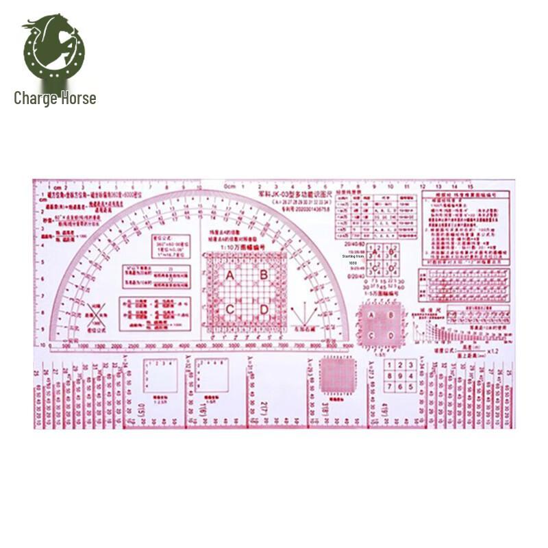 Military Map Reading & Coordinate Ruler