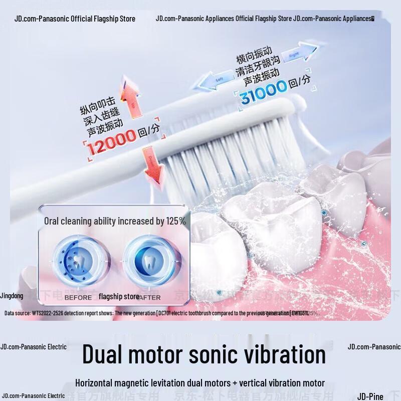 White with UV Sterilization and Bluetooth