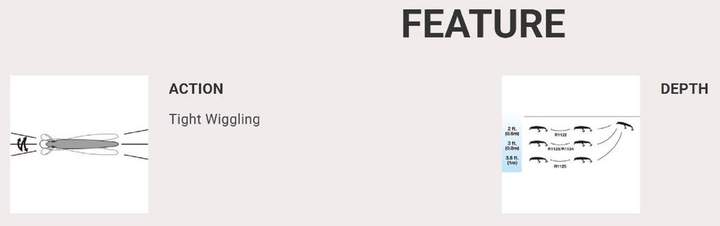 Yo Zuri Crystal Minnow 130 Mm Floating Lure R1125-HSM (1878)