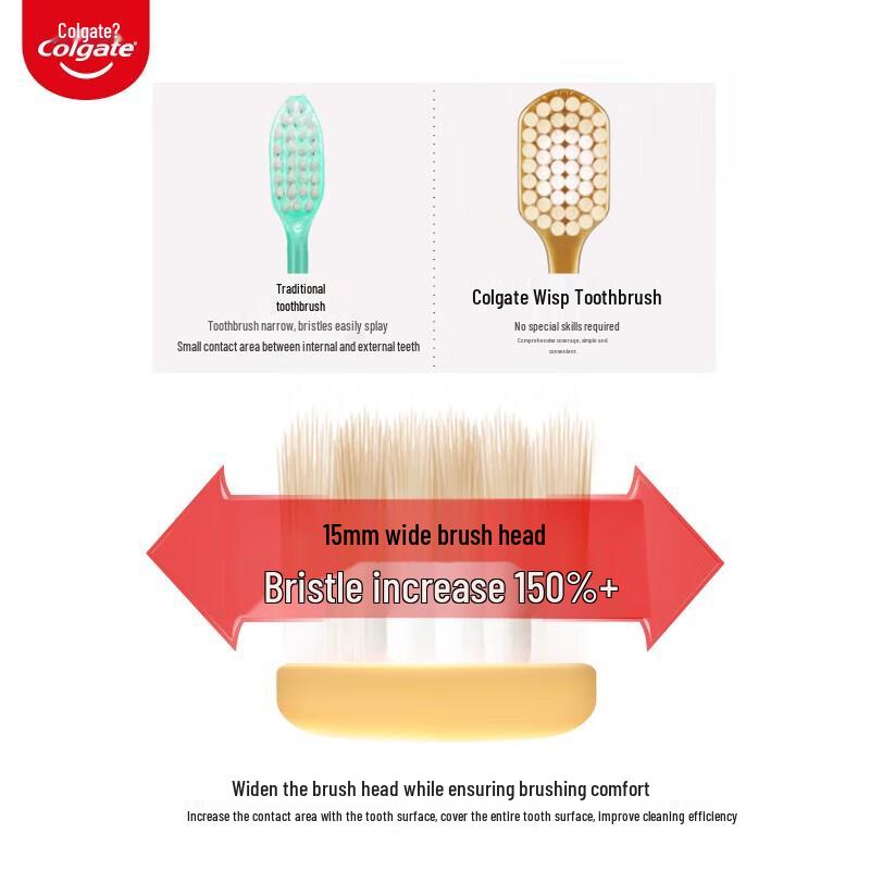 Colgate Ultra Soft Bristle Toothbrush (2-Pack)