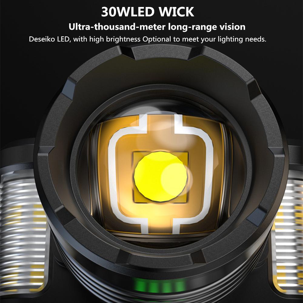 High Power Headlamp USB Rechargeable Wave Sensors Headlight Built in Battery Long Range LED Head Lamp For Hiking Camping Fishing