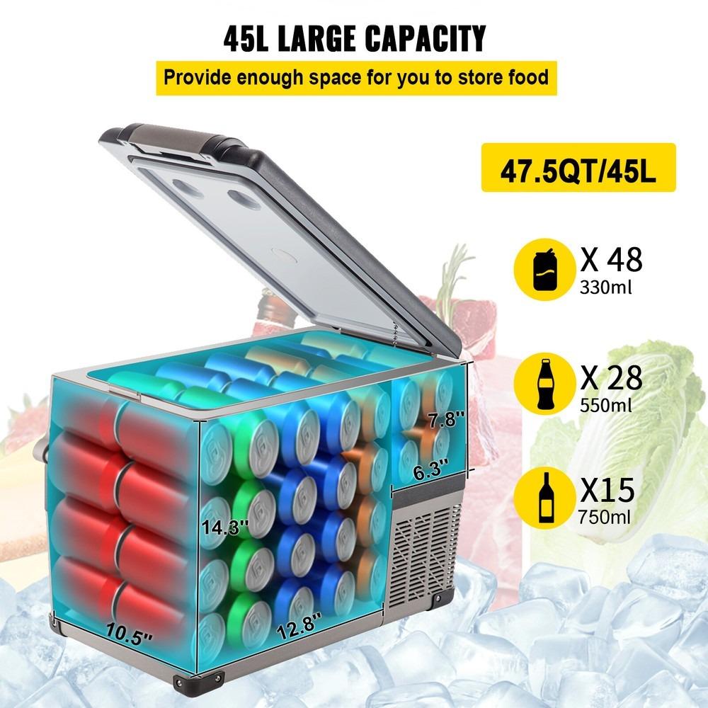 SIHAO 35/45/55L Dual Zone Portable Car Refrigerator Freezer -4F to 68F