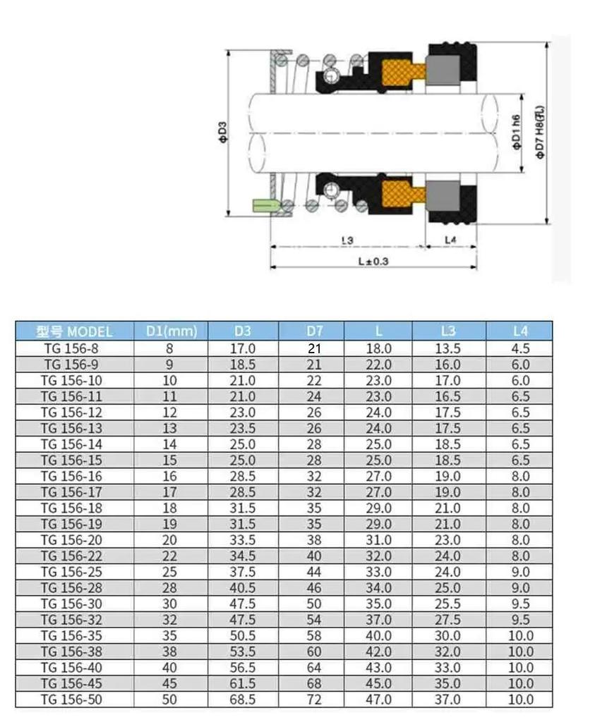 Vedação Mecânica de Eixo para Bomba d'Água I/D 8-16mm Mola Helicoidal Única para Bomba Industrial Bomba de Água Limpa Bomba de Circulação Modelo 156