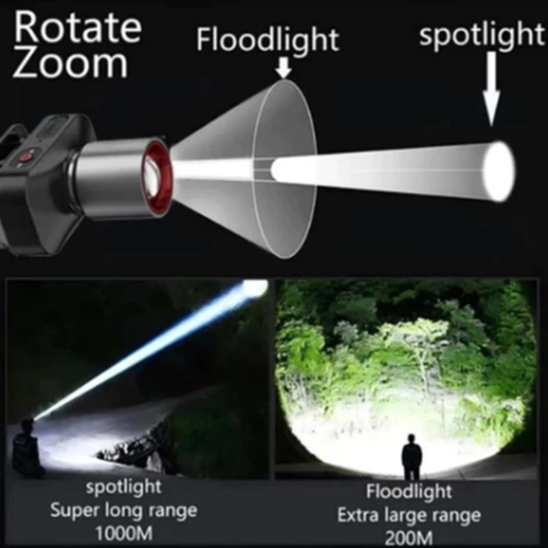 High-Brightness Zoom Long-Range Flashlight Cob Flash Lock Design Usb Charging Camping Flashlight Outdoor Camping Adventure