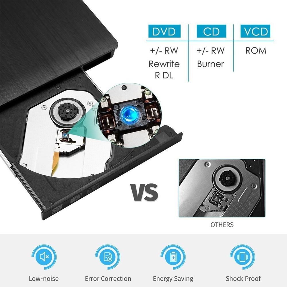 External USB 3.0 CD DVD Drive Burner Writer for Laptop Desktop Mac Windows Linux Portable High Speed