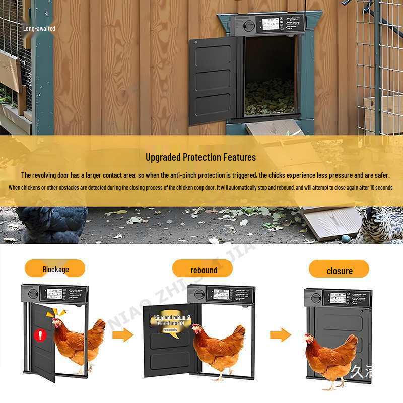 Automatic Aluminum Solar Chicken Coop Door with Timer for Poultry