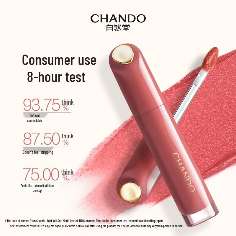 CHANDO Błyszczyk do ust Soft Mist