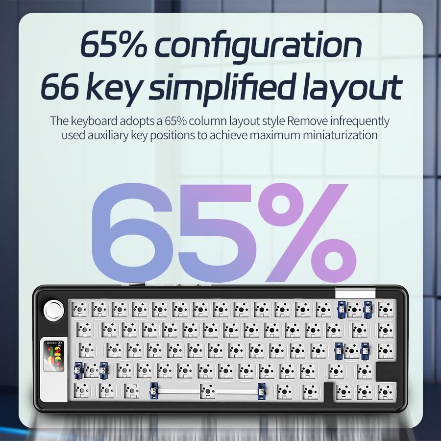 YINDIAOY65S Mechanical Keyboard Kit -swappable 3-mod Bluetooth 2.4G Wireless RGB Backlit Gasket Structure with display screen
