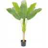 Decorațiuni pentru casă – Flori decorative şi coroane de flori