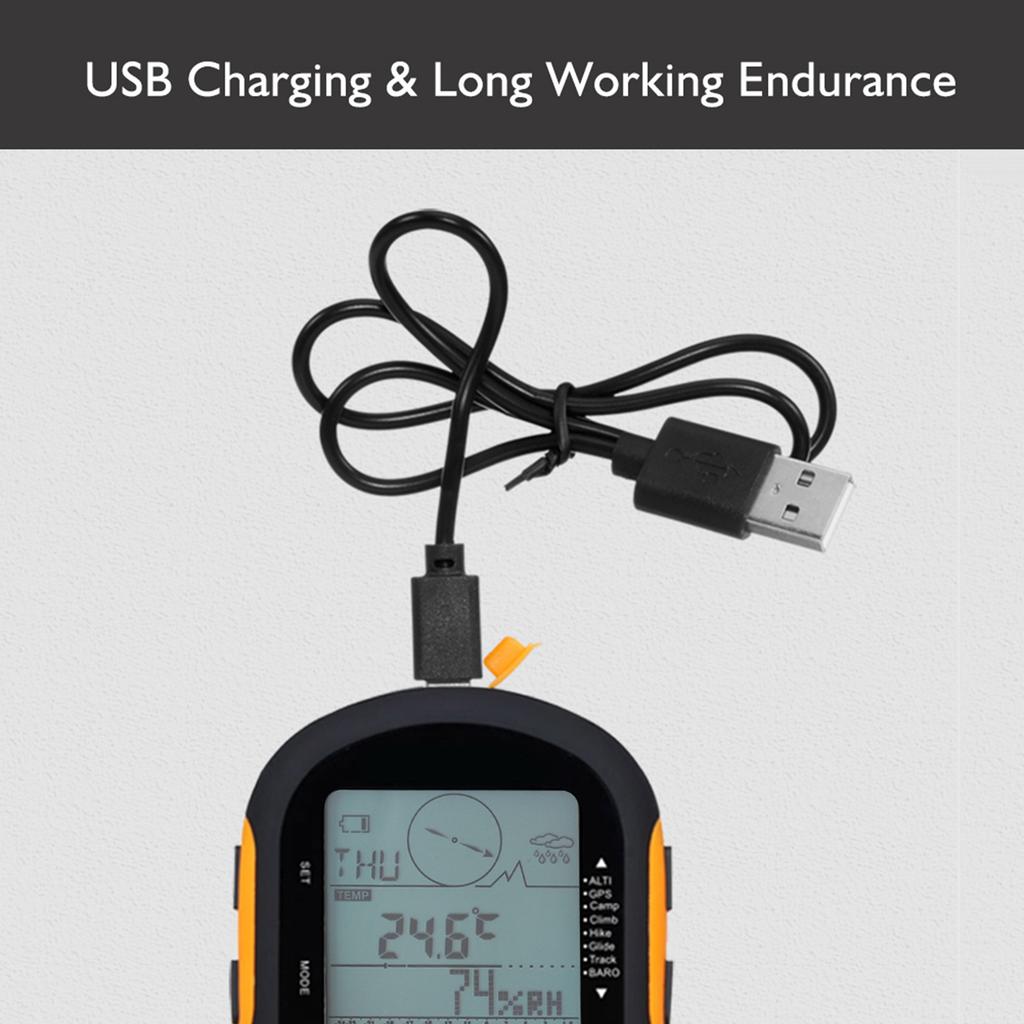 Navigation GPS, Système de récepteur multifonction portable rechargeable par USB, Acronymes électroniques, Altimètre numérique, Baromètre