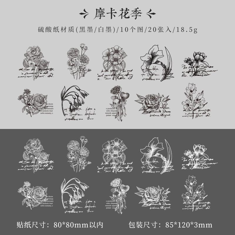 

Vintage Tracing Paper Stickers - 20pcs Semi-Transparent English Decals for Journal & Scrapbooking