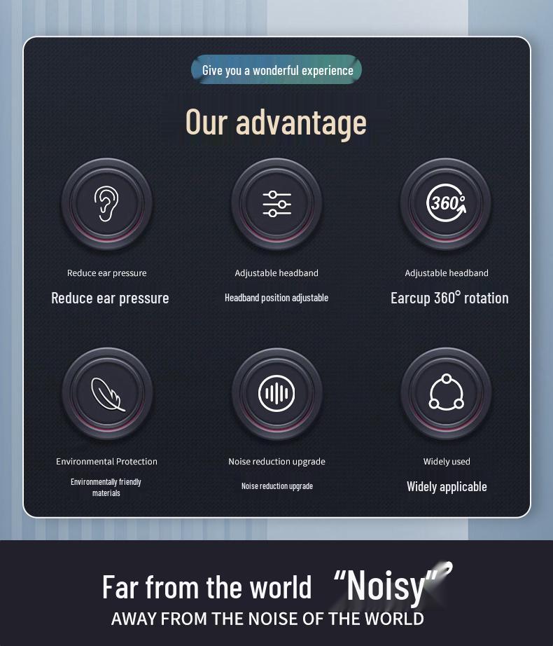 Industrial Soundproof Earmuffs & Sleeping Earplugs for Noise Reduction