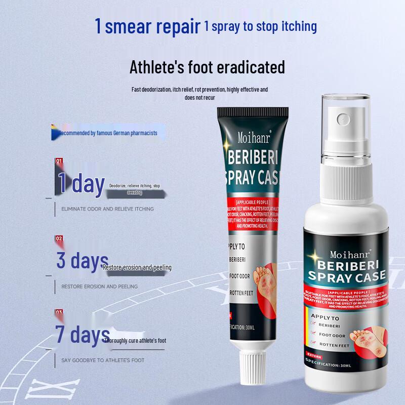 MOIHANR Athlete's Foot Treatment Kit