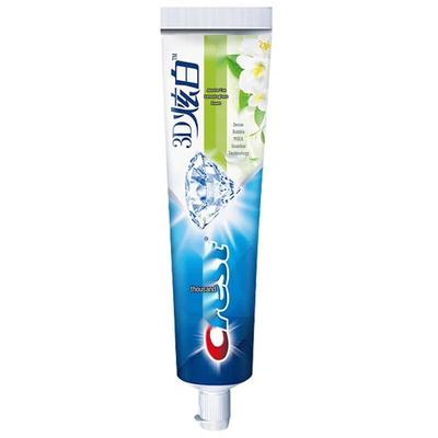 Ağız Sağlığı – Diş macunları ve diş tozu