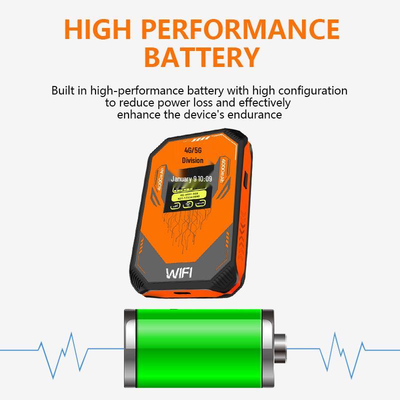 4G/5G Portable WiFi Router with Time Display for South America