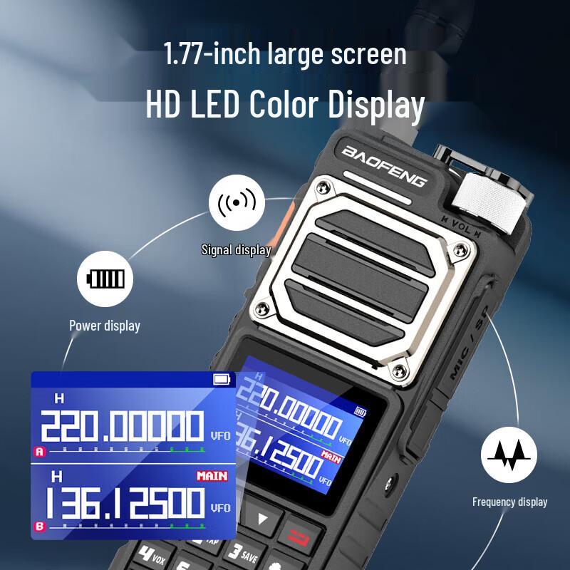 BAOFENG BF-UV25M Professional Dual-Band Walkie Talkie (CN version)