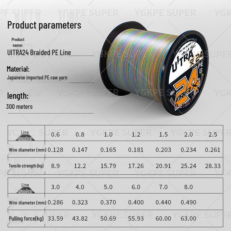 Premium Japanese 24-Strand Raw Silk PE Line for Anchoring Black Bass - Thunder Strong, Wear and Bite Resistant, Ideal for Long Cast Sea Fishing.
