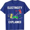 VIR Equation and Ohms Law Circuit Diagram Science Nerd Lover Unisexs Pure Cotton TShirt Couple Loose Fit TShirt Summer Top