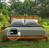 89*264CM Grounding Sheet with Silver Fiber Technology | Anti-Inflammation, Better Sleep & Energy Boost  Free 4.5m Grounding Cord Included