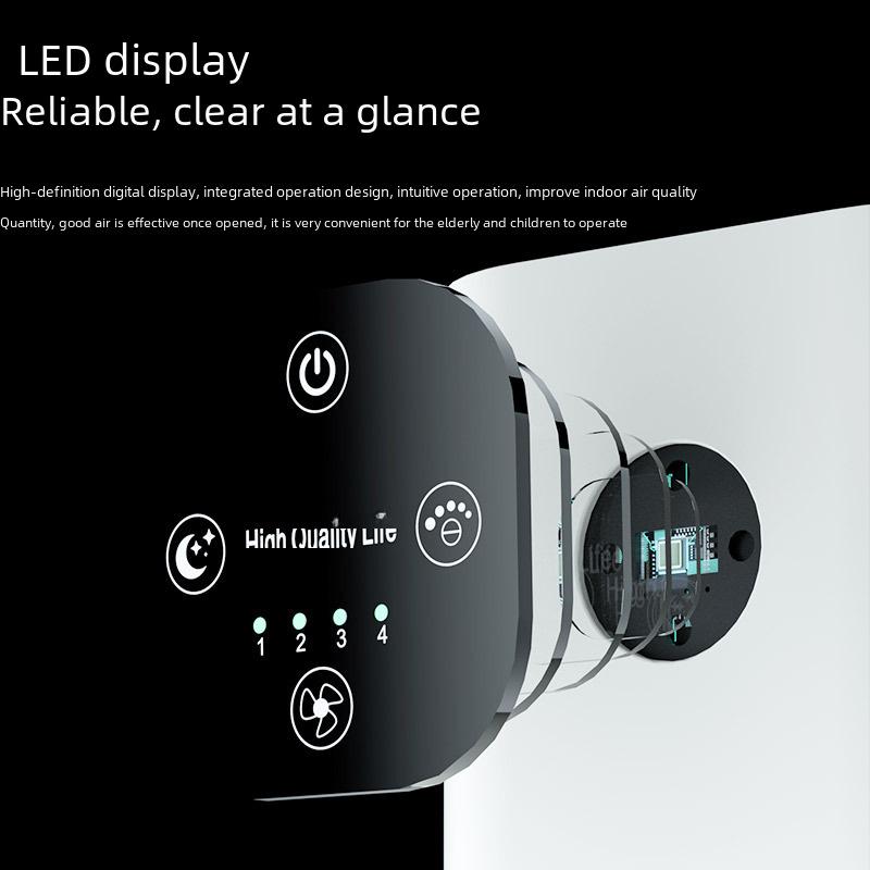 Oczyszczacz powietrza dla matki i dziecka: Model biurkowy z jonami ujemnymi do usuwania formaldehydu i dymu.