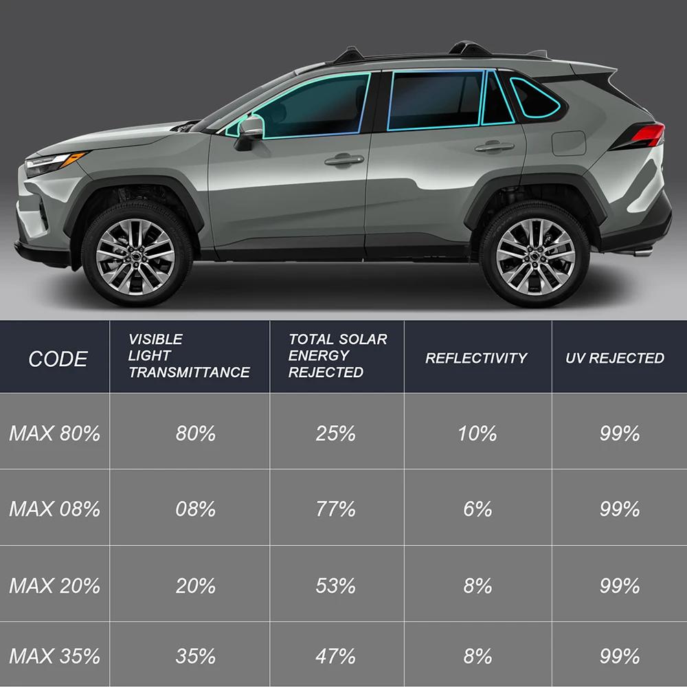 For Toyota RAV4 RAV 4 5th 2019 2020-2024 Pre-Cut Car Window Privacy Tint Film Auto Sticker Foils ceramic solar UV Protector Film