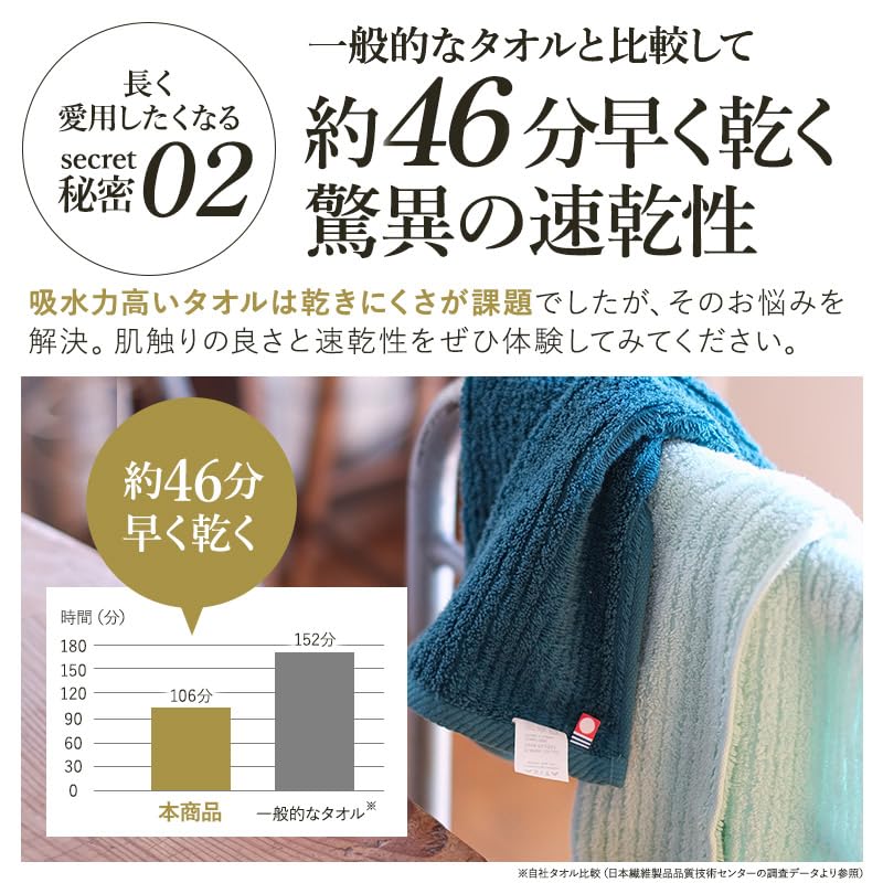 ASiTA Hand Orange Imabari 34 x Highly Solid Made in Imabari BALANCE TOWEL Towel, Towel, Approx. 35cm, 100% Cotton, Absorbent, Durable, Color, Japan,