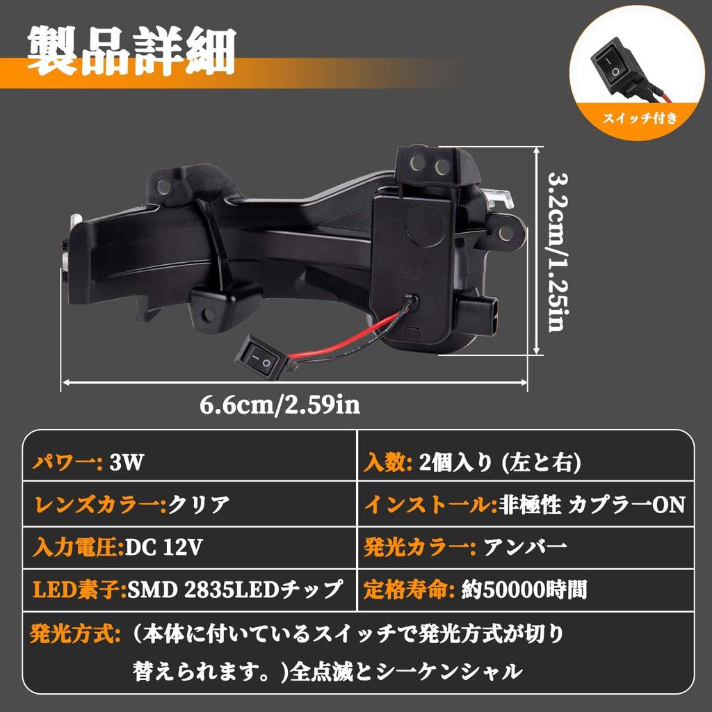 GemPro For Honda N-ONE JG1 JG2 JG3 JG4 N-WGN JH1 JH2 CR-V Fit RS