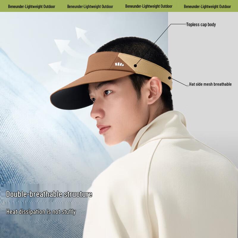 Beneunder Men s Sports Sun Visor Hat