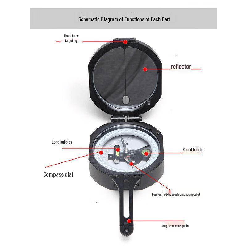 

Harbin DQL-16A Handheld Compass