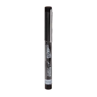 Make-up na oči – Oční stíny