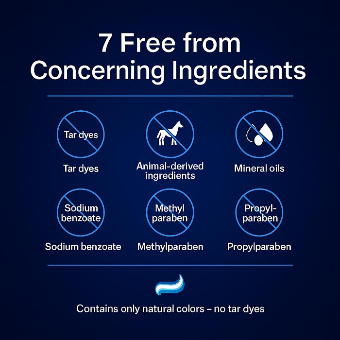 DENTAL CLINIC 2080 Signature Total Blue Toothpaste