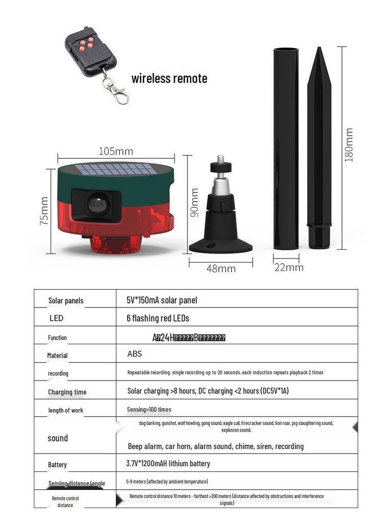 Solarbetriebener Wildtieralarm & Licht zum Schutz von Bauernhöfen