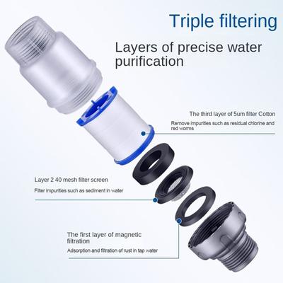 Purificateur Sortie Robinet de Cuisine Filtre Pré-filtre Universel Eau du Robinet Filtre à Eau Avant Raccords de Purification Chauffe-eau