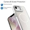 For iPhone 16e Case Compatible with MagSafe TPU+Acrylic Phone Cover with Lens Frame Kickstand