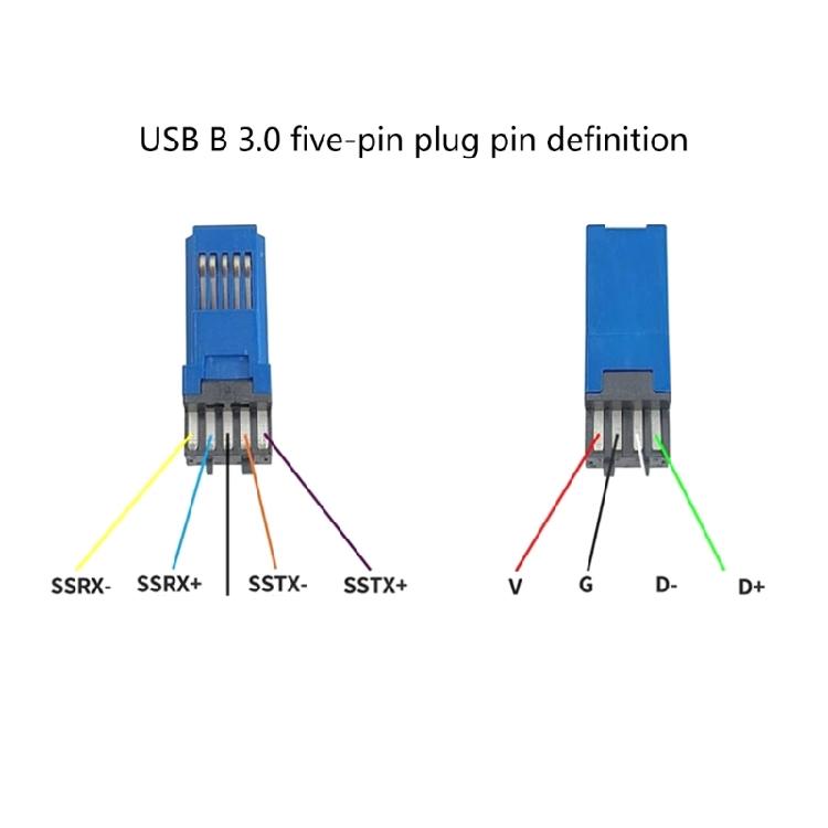 USB B Type B Male Jacks Aluminum Frame for DIY Printer Data Cord Construction and Repair 6mm Apertures