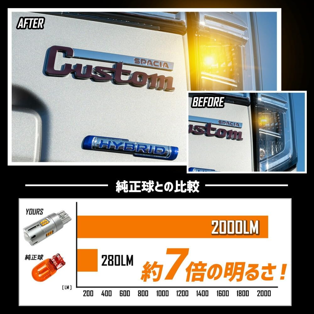 YOURS Spacia Custom Rear Turn Signals Amber M of (2 Bulbs, 2000lm) (Y610-014) [2] (Set 2)