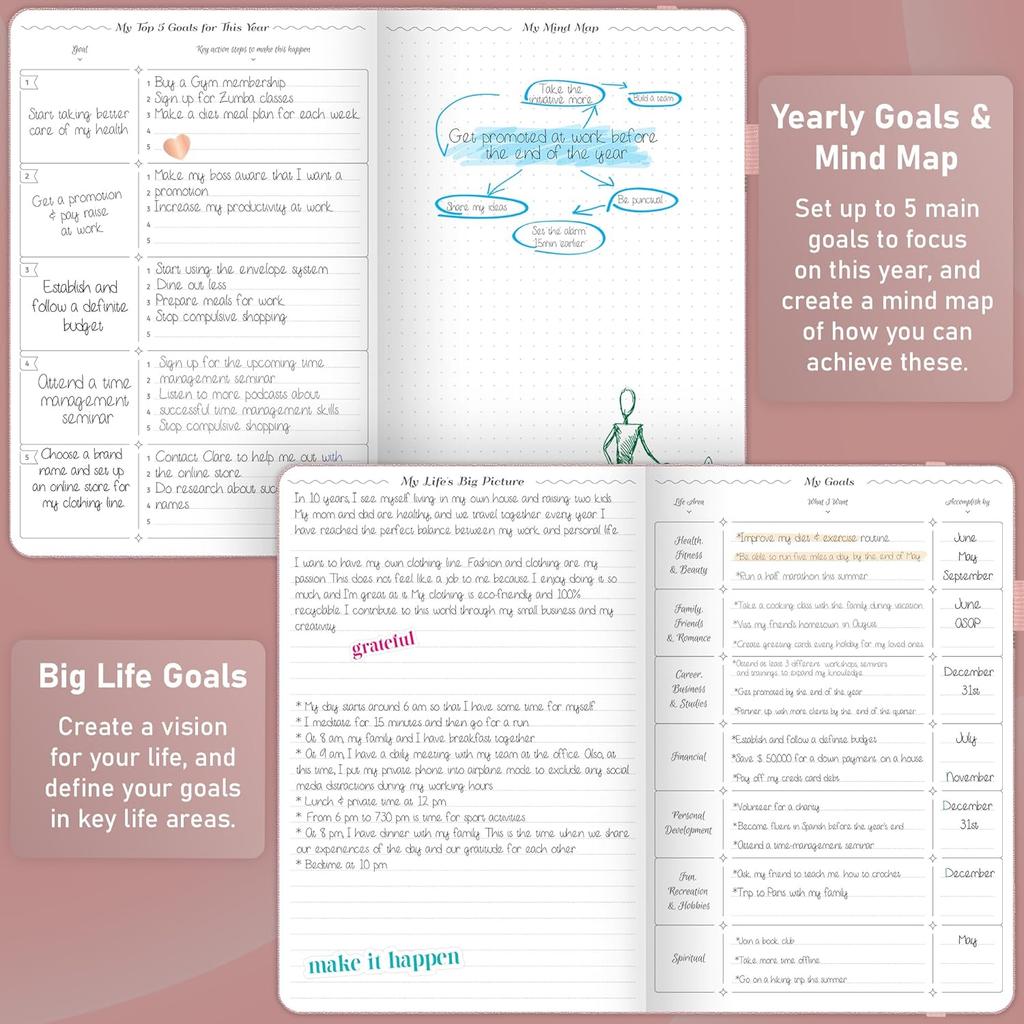 GoGirl Weekly Schedule Planner – Hourly Work & Life Planner with Time Slots – Vertical Agenda Organizer for Daily Productivity, A5 (Rose Gold)