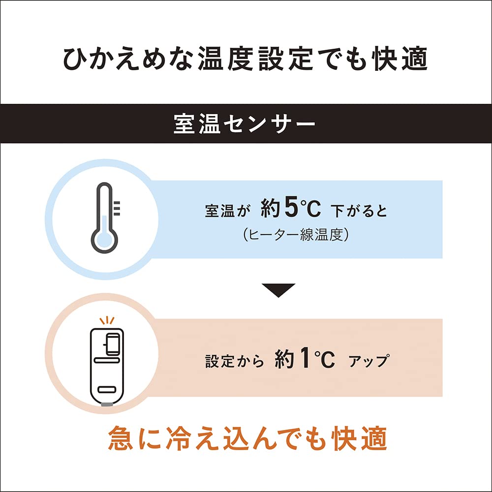Panasonic Heating Electric Futon Automatic Temperature Comfortable Sleep Equipped with Comfort Microfiber Material Pad, Blanket, Heating, Adjustment,