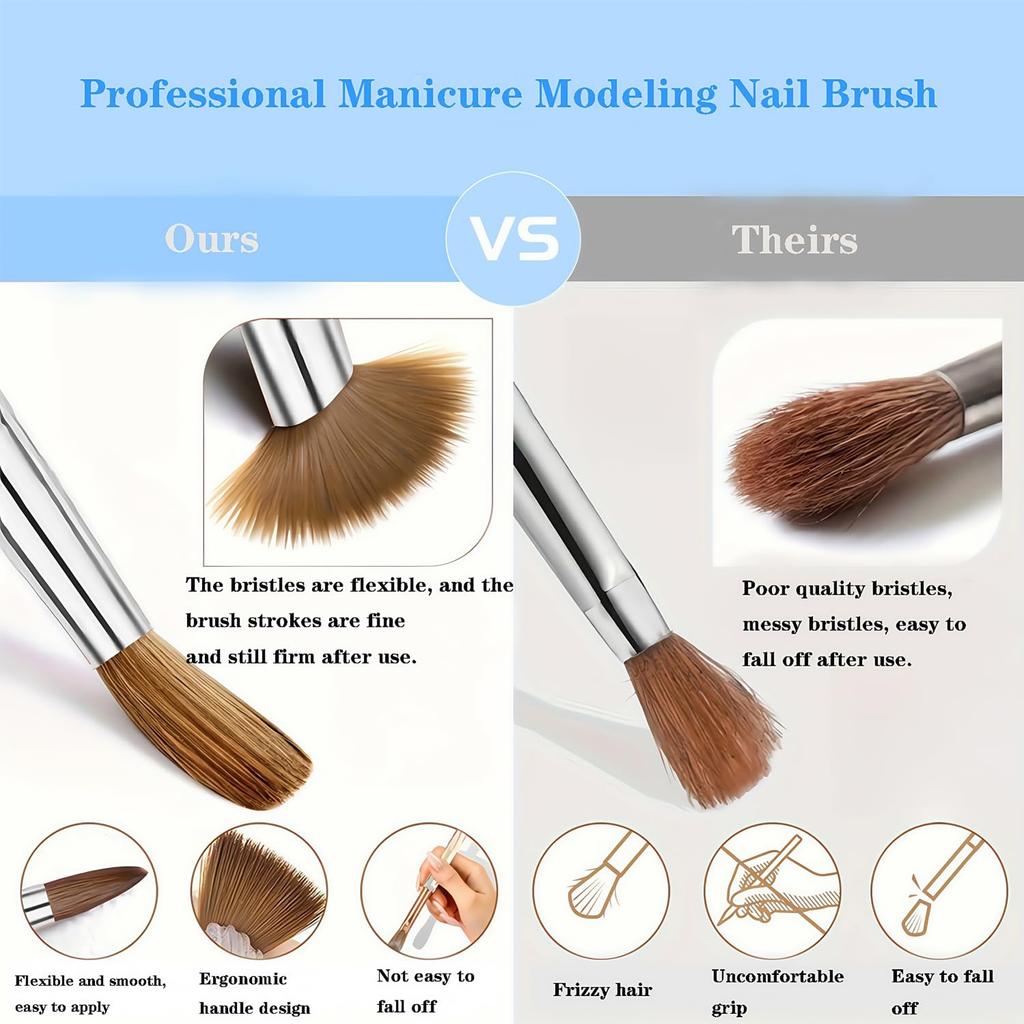 6 Multi-Size Nail Art Brush Set for Acrylic & Dip Powder - Precision 3D Carving, Extension & Detailing, 3A+ Nylon (Pro & Beginner)