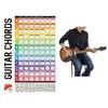 Guitar Note Poster Guitar Laminated Popular Chord Fretboard Chord Music Poster