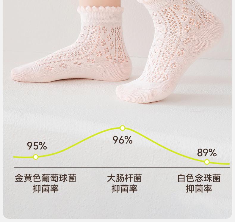 Children's Socks Summer Thin Style Girls' Mesh Socks Girls' Solid Color Summer Girls' Baby Midsole Socks Spring and Summer Style Pure Cotton