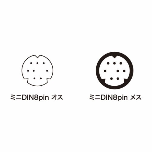 SANWA SUPPLY Keyboard Extension Cable 1.5m KB-K98K