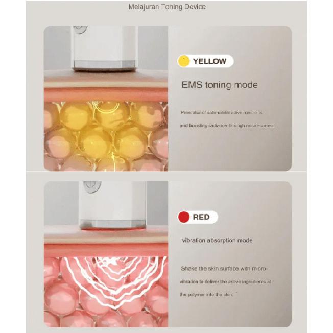 Meditherapy Melajuran White Toning Cream 50 ml & EMS-Gerät Aufhellende Anti-Flecken